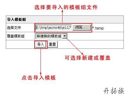 帝国CMS模板组导入&导出&更换模板 第2张