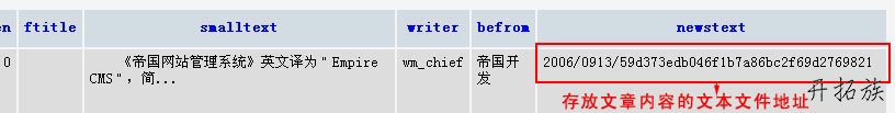 帝国CMS内容存文本使用教程 第3张