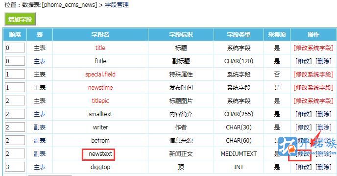 帝国cms标题图片默认使用第一张图片方法 第2张