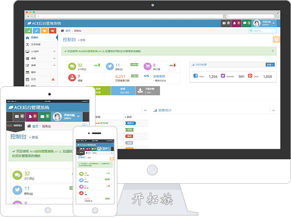 ACE后台整站管理系统界面网页模板 效果图