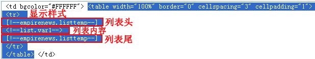 帝国CMSecmsinfo标签使用如何设置 第16张