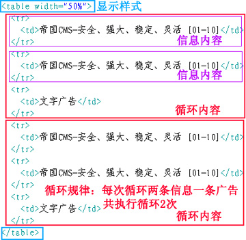 帝国CMSecmsinfo标签使用如何设置 第25张